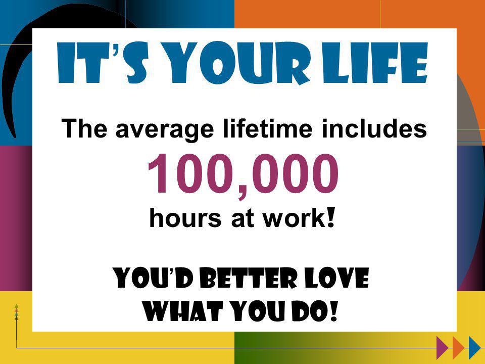 It ’ s Your Life The average lifetime includes 100,000 hours at work .