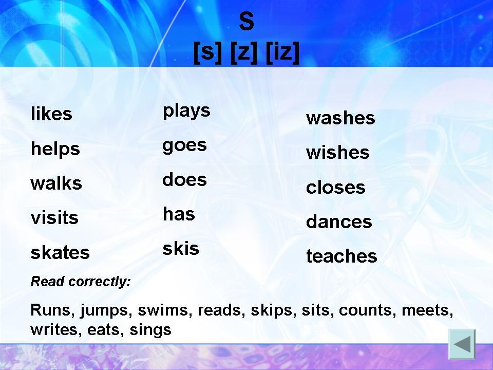 S z iz слова. Произношение окончания s в present simple. Present simple окончания. Произношение s в present simple. Present simple окончания глаголов.