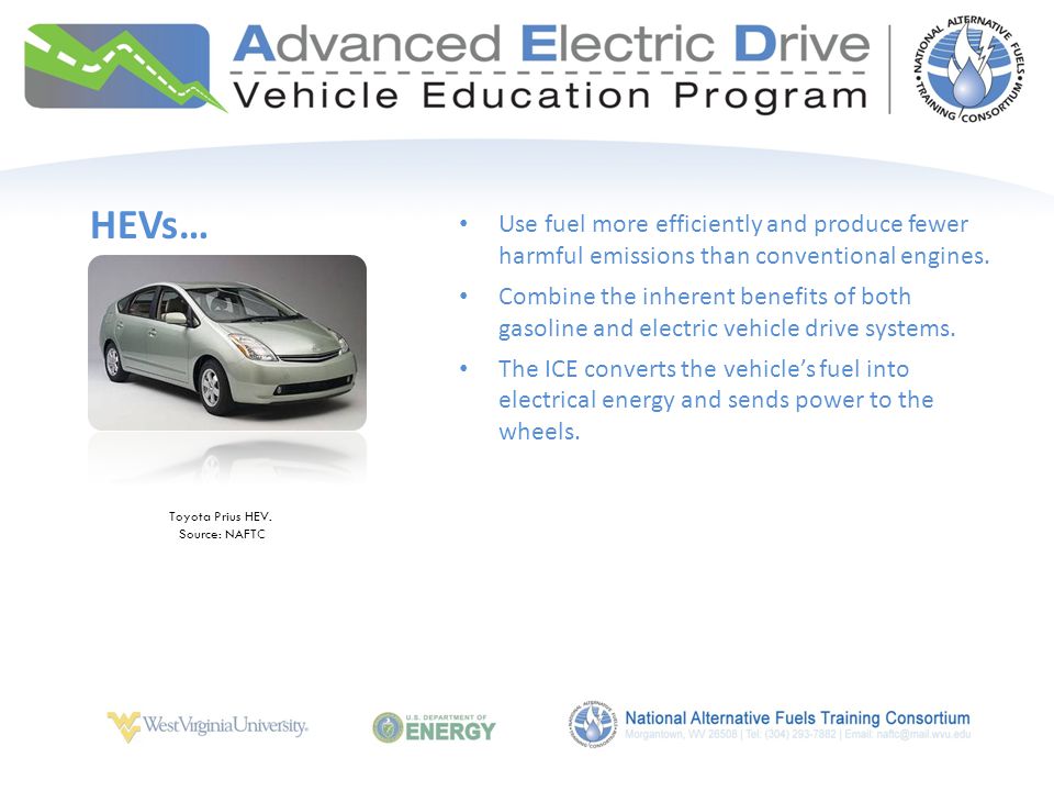 HEVs… Use fuel more efficiently and produce fewer harmful emissions than conventional engines.