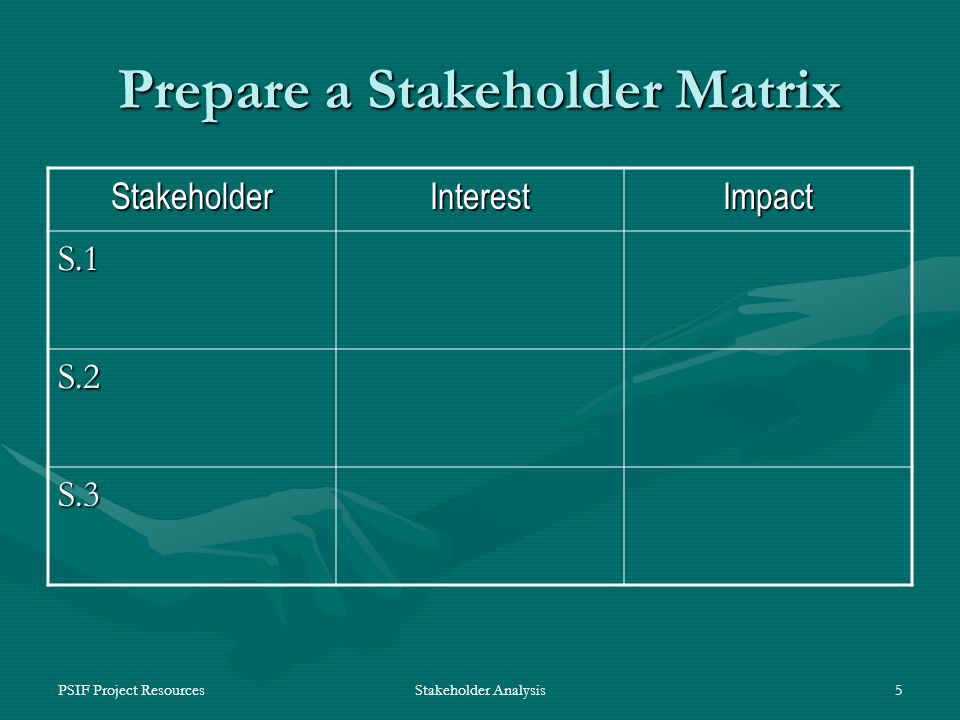 PSIF Project ResourcesStakeholder Analysis5 Prepare a Stakeholder Matrix StakeholderInterestImpact S.1 S.2 S.3