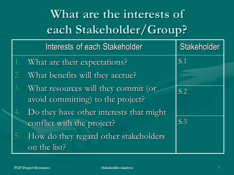 PSIF Project ResourcesStakeholder Analysis7 What are the interests of each Stakeholder/Group.