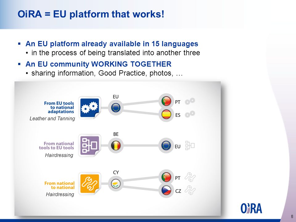 8   OiRA = EU platform that works.