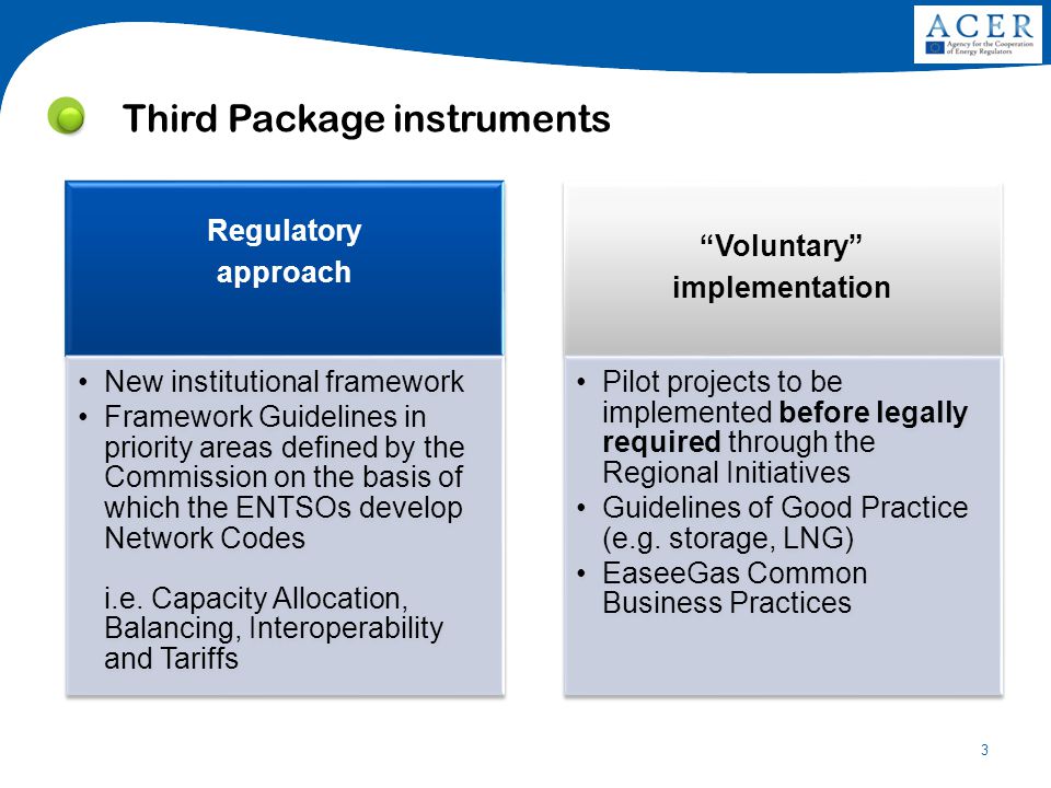 3 Third Package instruments