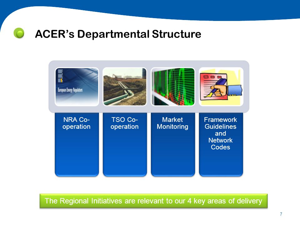 7 ACER’s Departmental Structure The Regional Initiatives are relevant to our 4 key areas of delivery