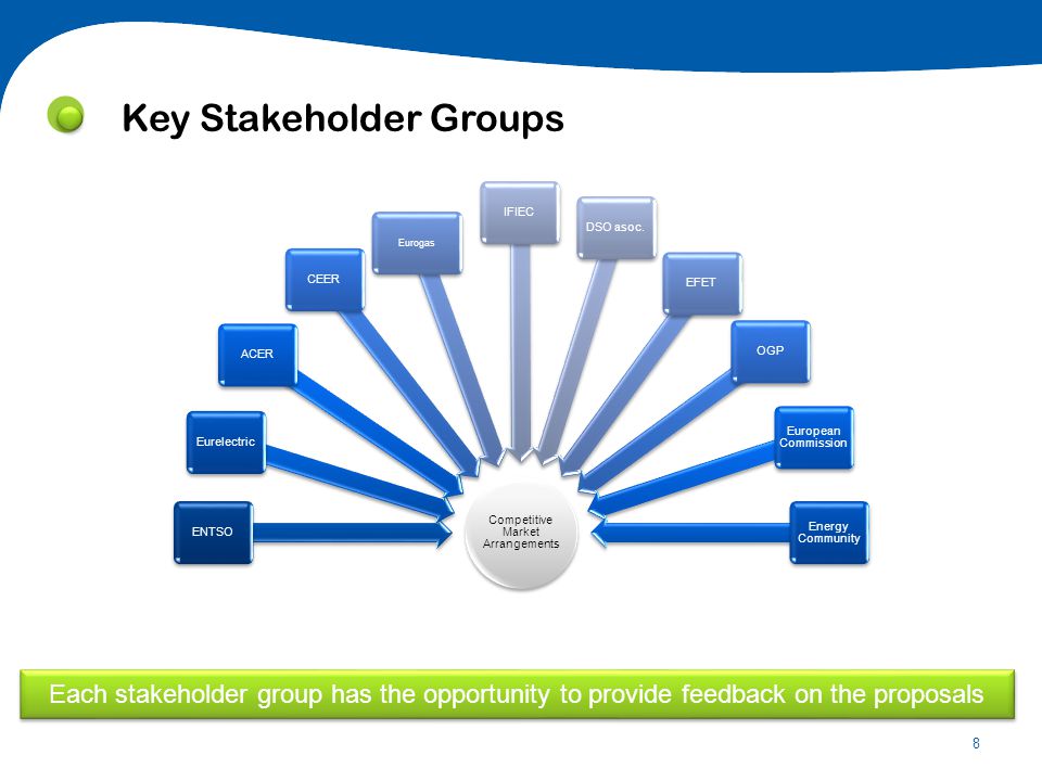 8 Key Stakeholder Groups Each stakeholder group has the opportunity to provide feedback on the proposals