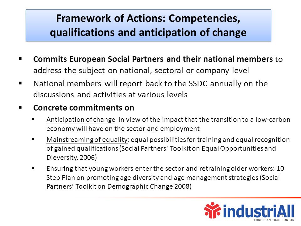 Framework of Actions: Competencies, qualifications and anticipation of change  Commits European Social Partners and their national members to address the subject on national, sectoral or company level  National members will report back to the SSDC annually on the discussions and activities at various levels  Concrete commitments on  Anticipation of change in view of the impact that the transition to a low-carbon economy will have on the sector and employment  Mainstreaming of equality: equal possibilities for training and equal recognition of gained qualifications (Social Partners‘ Toolkit on Equal Opportunities and Dieversity, 2006)  Ensuring that young workers enter the sector and retraining older workers: 10 Step Plan on promoting age diversity and age management strategies (Social Partners‘ Toolkit on Demographic Change 2008) 10
