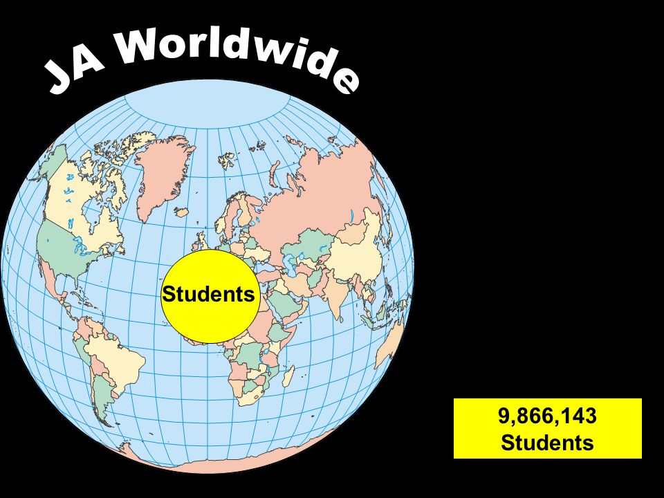 Students 9,866,143 Students