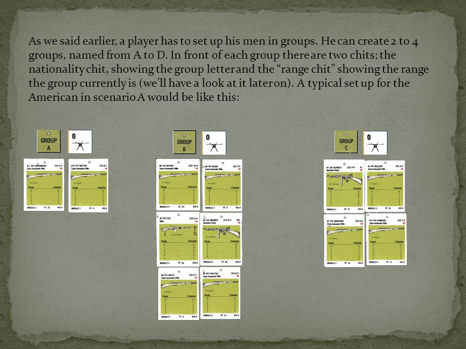 As we said earlier, a player has to set up his men in groups.