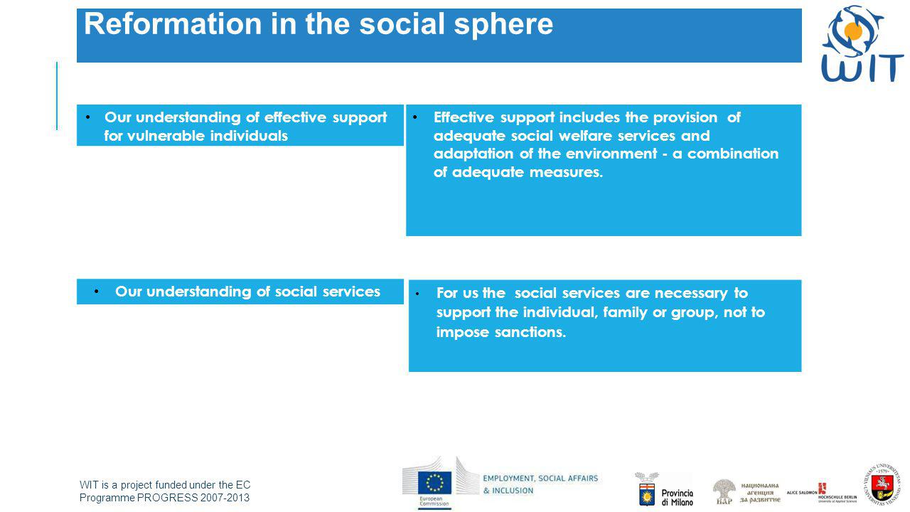 WIT is a project funded under the EC Programme PROGRESS Reformation in the social sphere Our understanding of effective support for vulnerable individuals Effective support includes the provision of adequate social welfare services and adaptation of the environment - a combination of adequate measures.