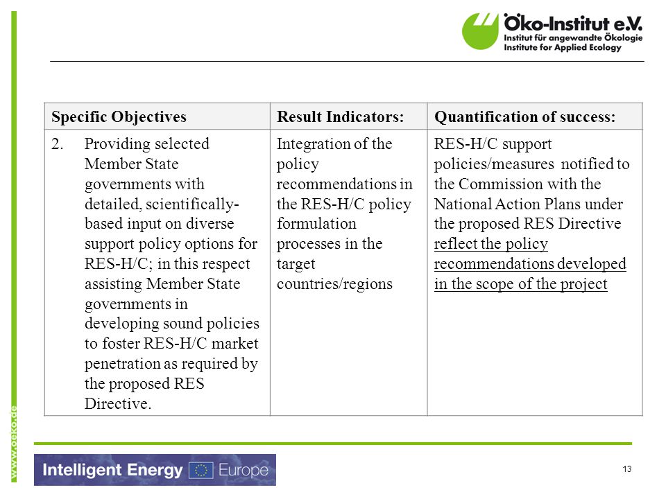 13 Specific ObjectivesResult Indicators:Quantification of success: 2.Providing selected Member State governments with detailed, scientifically- based input on diverse support policy options for RES-H/C; in this respect assisting Member State governments in developing sound policies to foster RES-H/C market penetration as required by the proposed RES Directive.