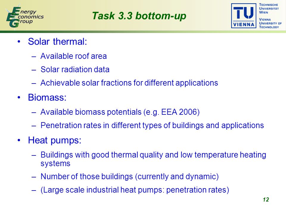 12 Task 3.3 bottom-up Solar thermal: –Available roof area –Solar radiation data –Achievable solar fractions for different applications Biomass: –Available biomass potentials (e.g.