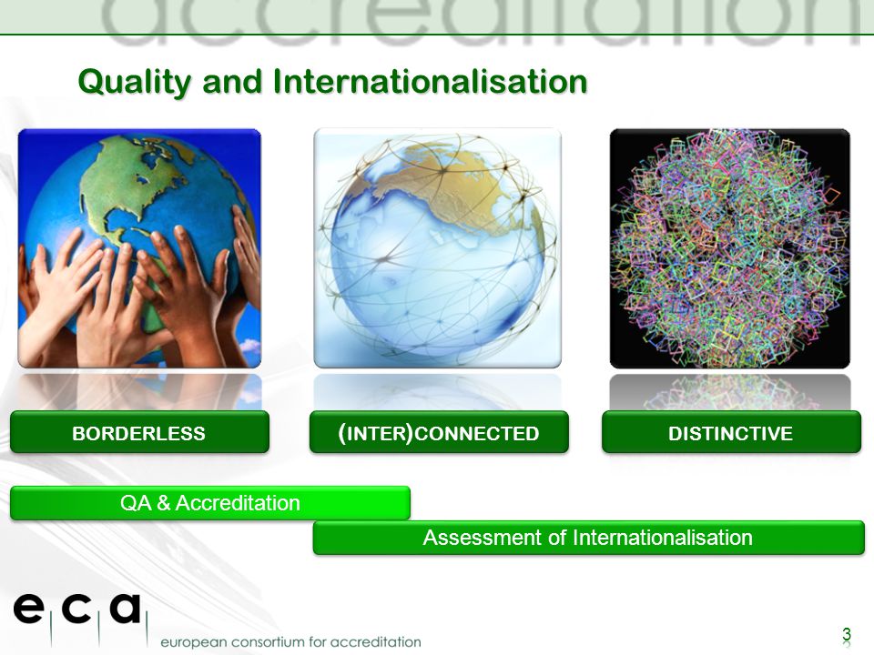 BORDERLESS ( INTER ) CONNECTED DISTINCTIVE QA & Accreditation Assessment of Internationalisation Quality and Internationalisation