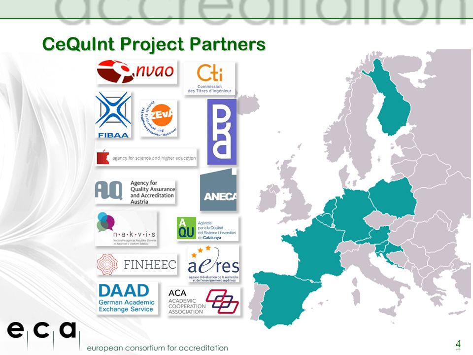 CeQuInt Project Partners