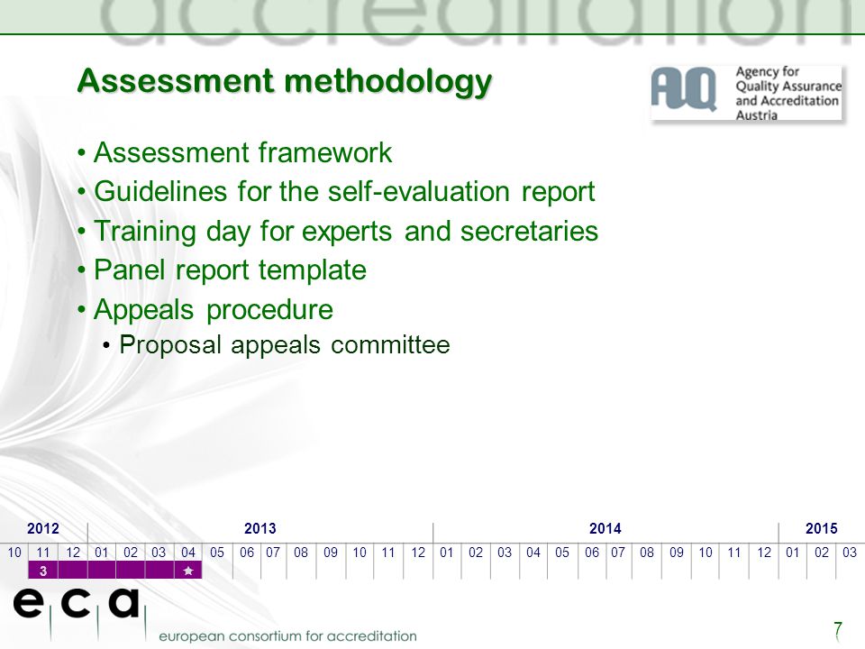 Assessment methodology Assessment framework Guidelines for the self-evaluation report Training day for experts and secretaries Panel report template Appeals procedure Proposal appeals committee 