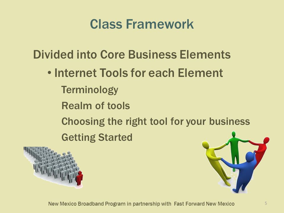 New Mexico Broadband Program in partnership with Fast Forward New Mexico Class Framework Divided into Core Business Elements Internet Tools for each Element Terminology Realm of tools Choosing the right tool for your business Getting Started 5