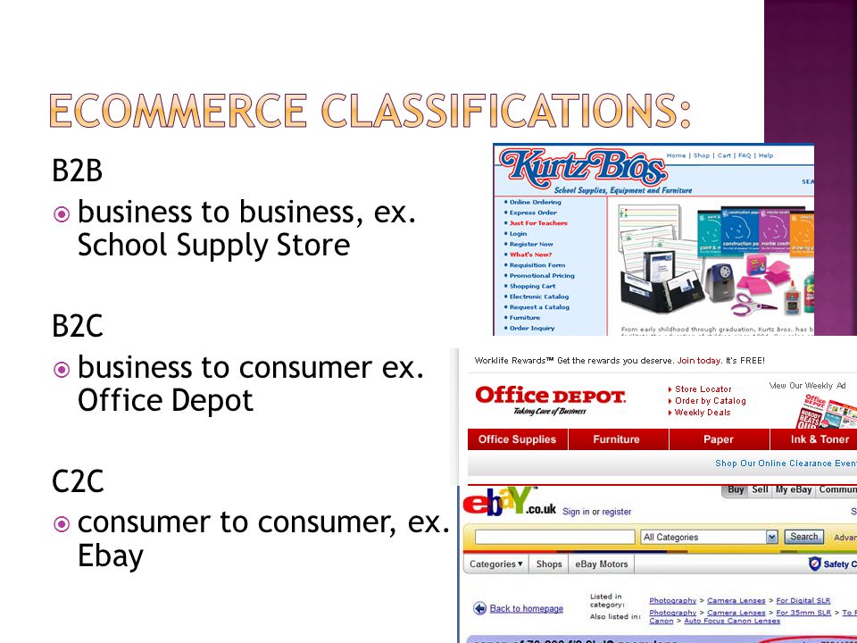 B2B  business to business, ex. School Supply Store B2C  business to consumer ex.