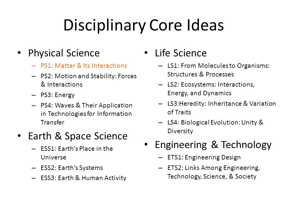 Disciplinary Core Ideas Physical Science – PS1: Matter & Its Interactions – PS2: Motion and Stability: Forces & Interactions – PS3: Energy – PS4: Waves & Their Application in Technologies for Information Transfer Earth & Space Science – ESS1: Earth’s Place in the Universe – ESS2: Earth’s Systems – ESS3: Earth & Human Activity Life Science – LS1: From Molecules to Organisms: Structures & Processes – LS2: Ecosystems: Interactions, Energy, and Dynamics – LS3:Heredity: Inheritance & Variation of Traits – LS4: Biological Evolution: Unity & Diversity Engineering & Technology – ETS1: Engineering Design – ETS2: Links Among Engineering, Technology, Science, & Society
