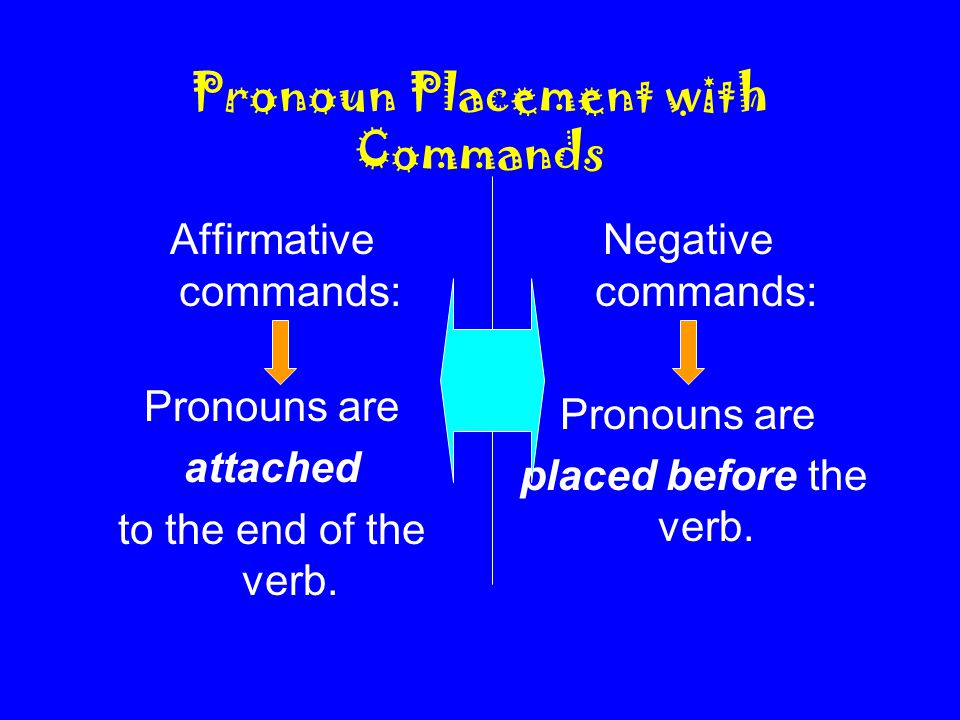 Pronoun Placement with Commands Affirmative commands: Pronouns are attached to the end of the verb.
