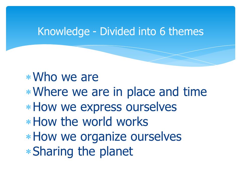  Who we are  Where we are in place and time  How we express ourselves  How the world works  How we organize ourselves  Sharing the planet Knowledge - Divided into 6 themes