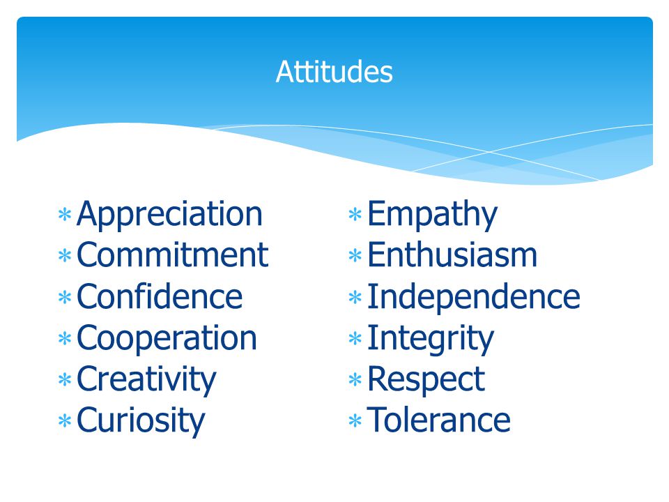 Attitudes  Appreciation  Commitment  Confidence  Cooperation  Creativity  Curiosity  Empathy  Enthusiasm  Independence  Integrity  Respect  Tolerance