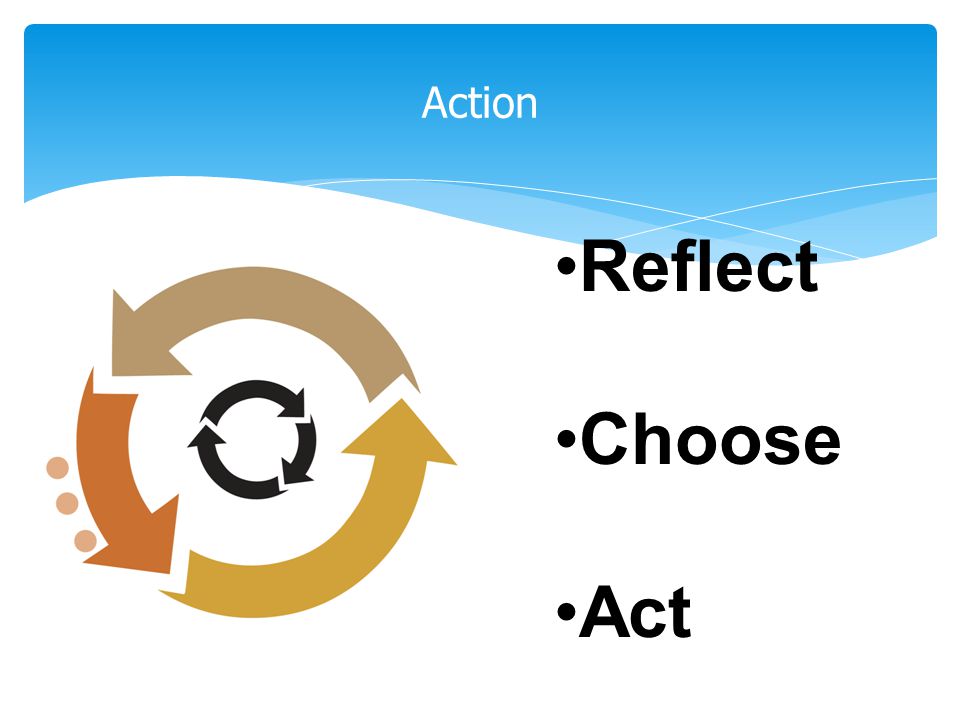 Action Reflect Choose Act