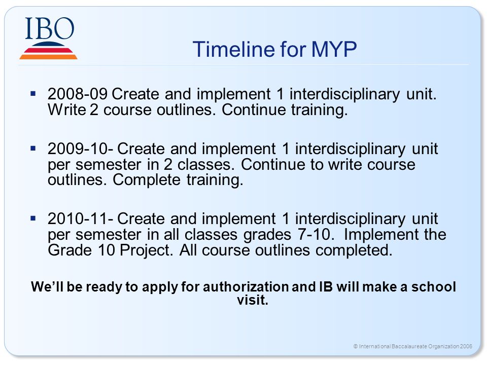 © International Baccalaureate Organization 2006 Timeline for MYP  Create and implement 1 interdisciplinary unit.