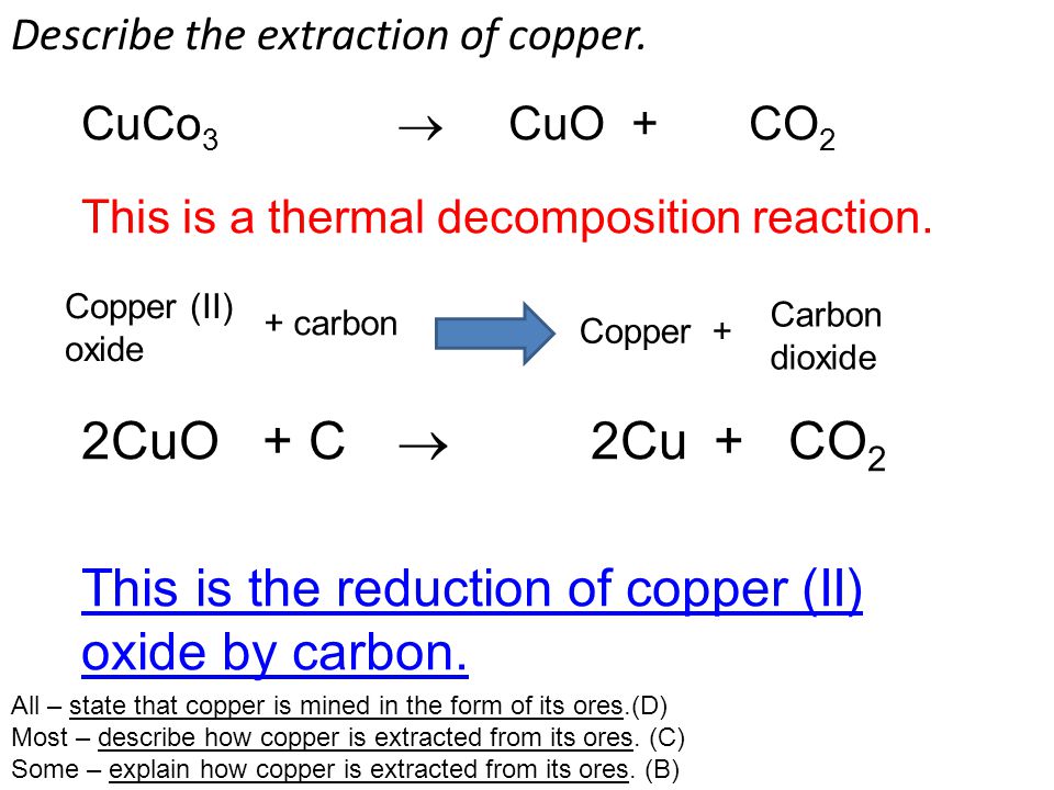 Extracting Copper Learning Objective Describe the extraction of copper. All  Most Some state that copper is mined in the form of its ores. (D) describe.  - ppt download