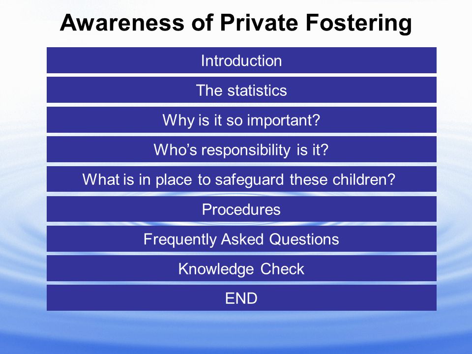 Awareness of Private Fostering Introduction Who’s responsibility is it.
