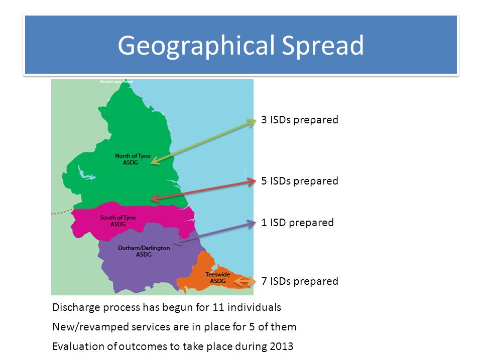 Geographical Spread 3 ISDs prepared 5 ISDs prepared 1 ISD prepared 7 ISDs prepared Discharge process has begun for 11 individuals New/revamped services are in place for 5 of them Evaluation of outcomes to take place during 2013