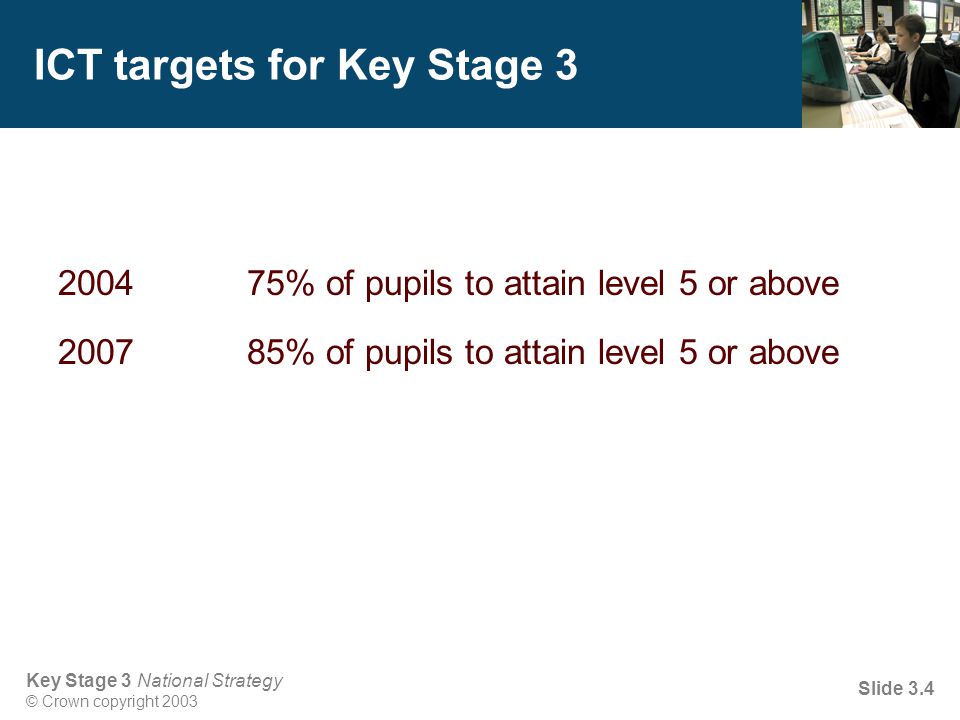 Key Stage 3 National Strategy © Crown copyright 2003 Slide 3.4 ICT targets for Key Stage % of pupils to attain level 5 or above % of pupils to attain level 5 or above