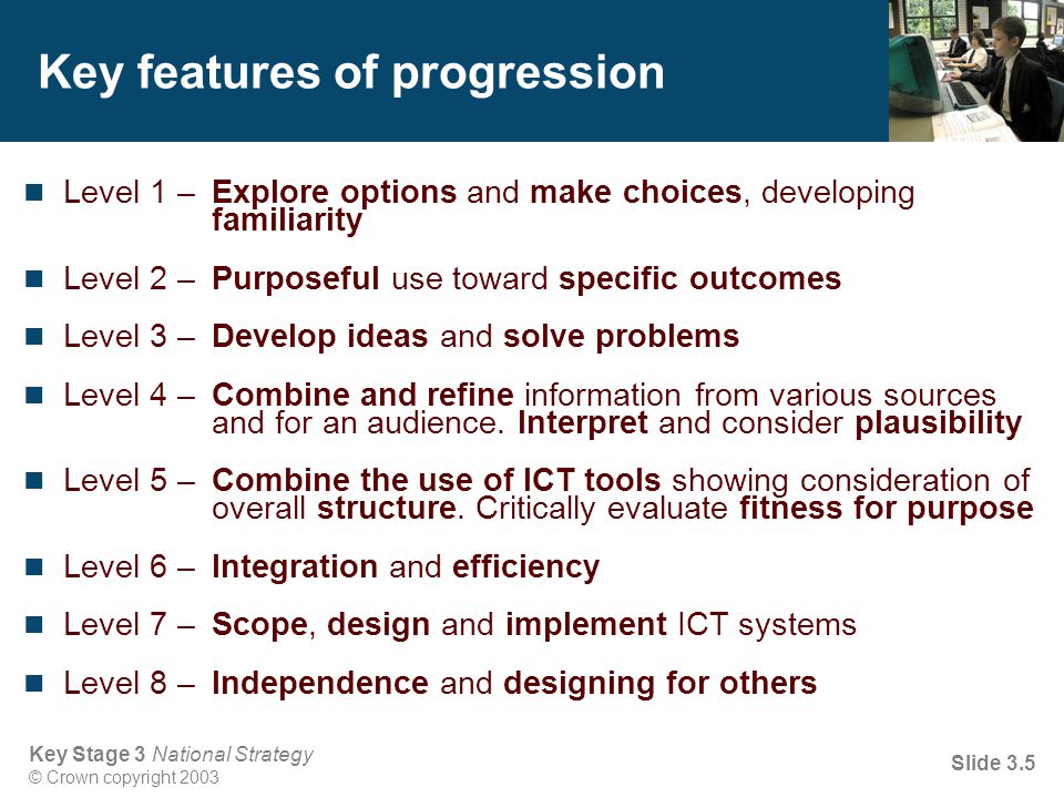 Key Stage 3 National Strategy © Crown copyright 2003 Slide 3.5 Key features of progression Level 1 – Explore options and make choices, developing familiarity Level 2 – Purposeful use toward specific outcomes Level 3 – Develop ideas and solve problems Level 4 – Combine and refine information from various sources and for an audience.