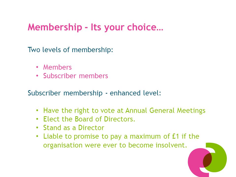 Membership - Its your choice… Two levels of membership: Members Subscriber members Subscriber membership - enhanced level: Have the right to vote at Annual General Meetings Elect the Board of Directors.