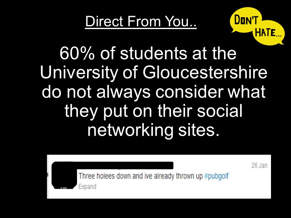 60% of students at the University of Gloucestershire do not always consider what they put on their social networking sites.