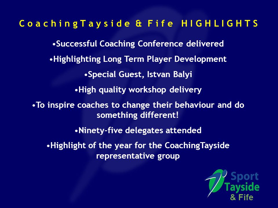 Successful Coaching Conference delivered Highlighting Long Term Player Development Special Guest, Istvan Balyi High quality workshop delivery To inspire coaches to change their behaviour and do something different.