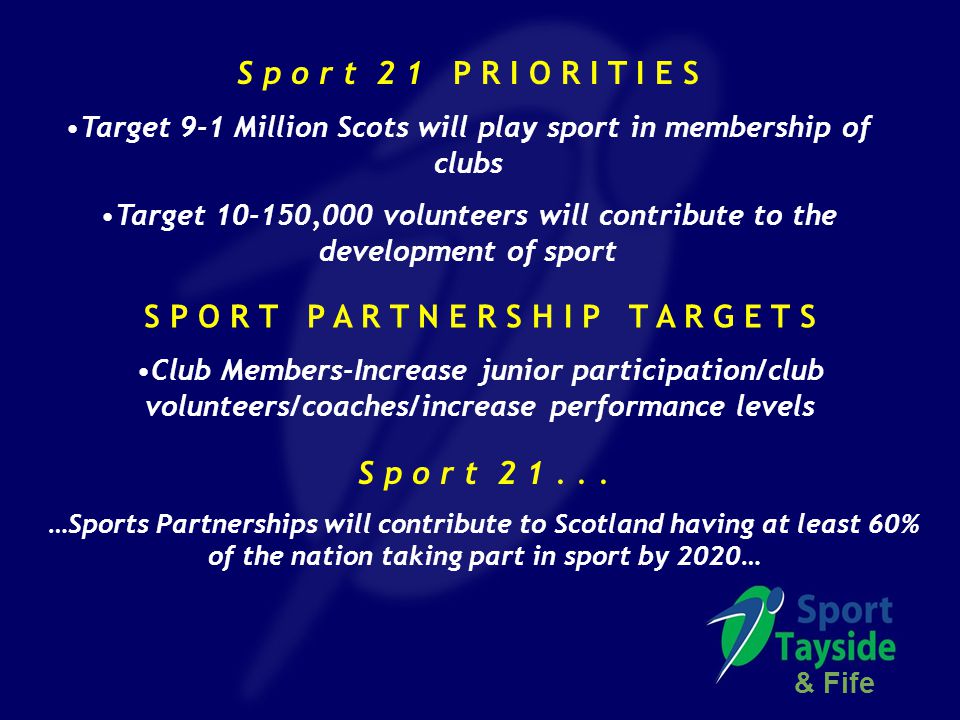 S p o r t 2 1 P R I O R I T I E S Target 9-1 Million Scots will play sport in membership of clubs Target ,000 volunteers will contribute to the development of sport S p o r t