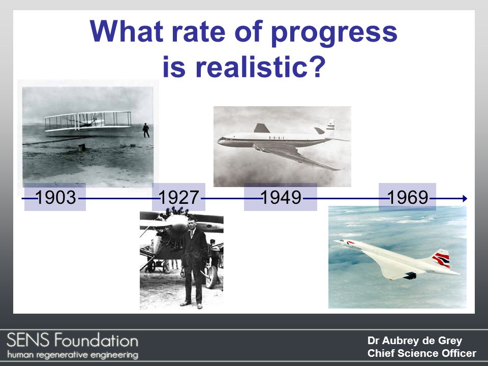 Dr Aubrey de Grey Chief Science Officer 1903 What rate of progress is realistic