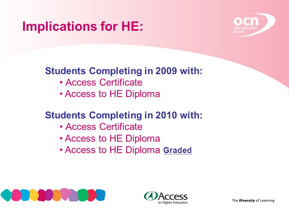 15 Implications for HE: Students Completing in 2009 with: Access Certificate Access to HE Diploma Students Completing in 2010 with: Access Certificate Access to HE Diploma Access to HE Diploma Graded