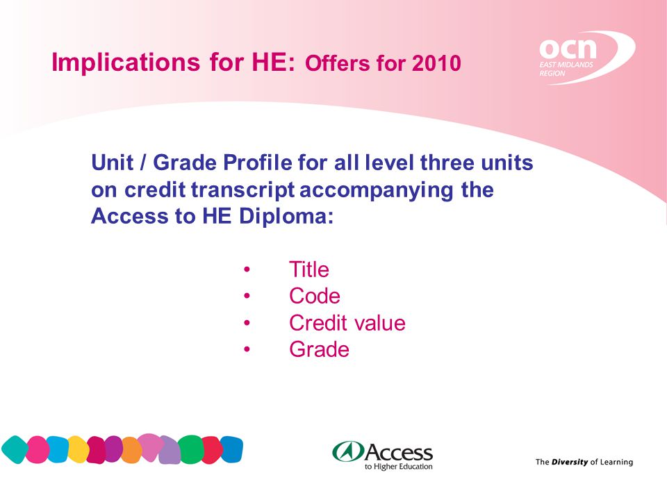 16 Implications for HE: Offers for 2010 Unit / Grade Profile for all level three units on credit transcript accompanying the Access to HE Diploma: Title Code Credit value Grade