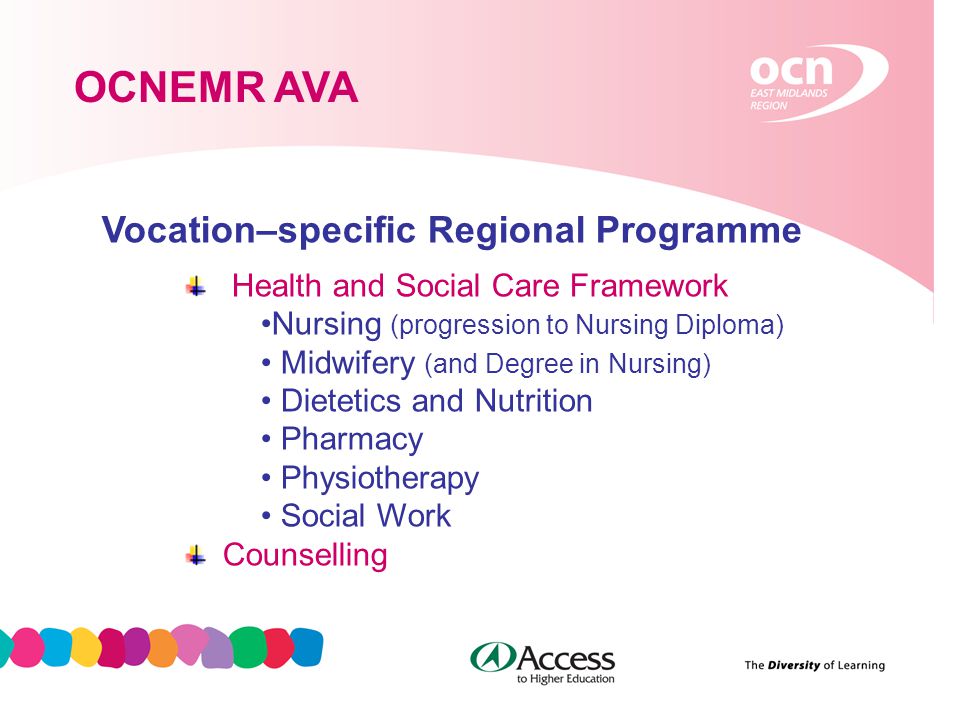 4 OCNEMR AVA Vocation–specific Regional Programme Health and Social Care Framework Nursing (progression to Nursing Diploma) Midwifery (and Degree in Nursing) Dietetics and Nutrition Pharmacy Physiotherapy Social Work Counselling