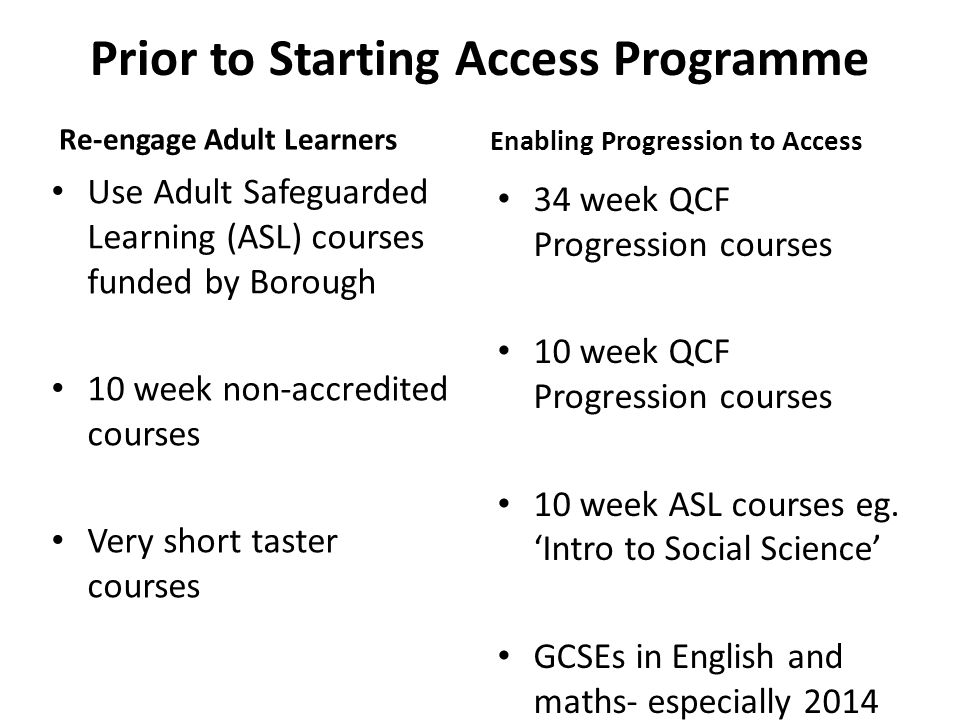 Prior to Starting Access Programme Re-engage Adult Learners Use Adult Safeguarded Learning (ASL) courses funded by Borough 10 week non-accredited courses Very short taster courses Enabling Progression to Access 34 week QCF Progression courses 10 week QCF Progression courses 10 week ASL courses eg.
