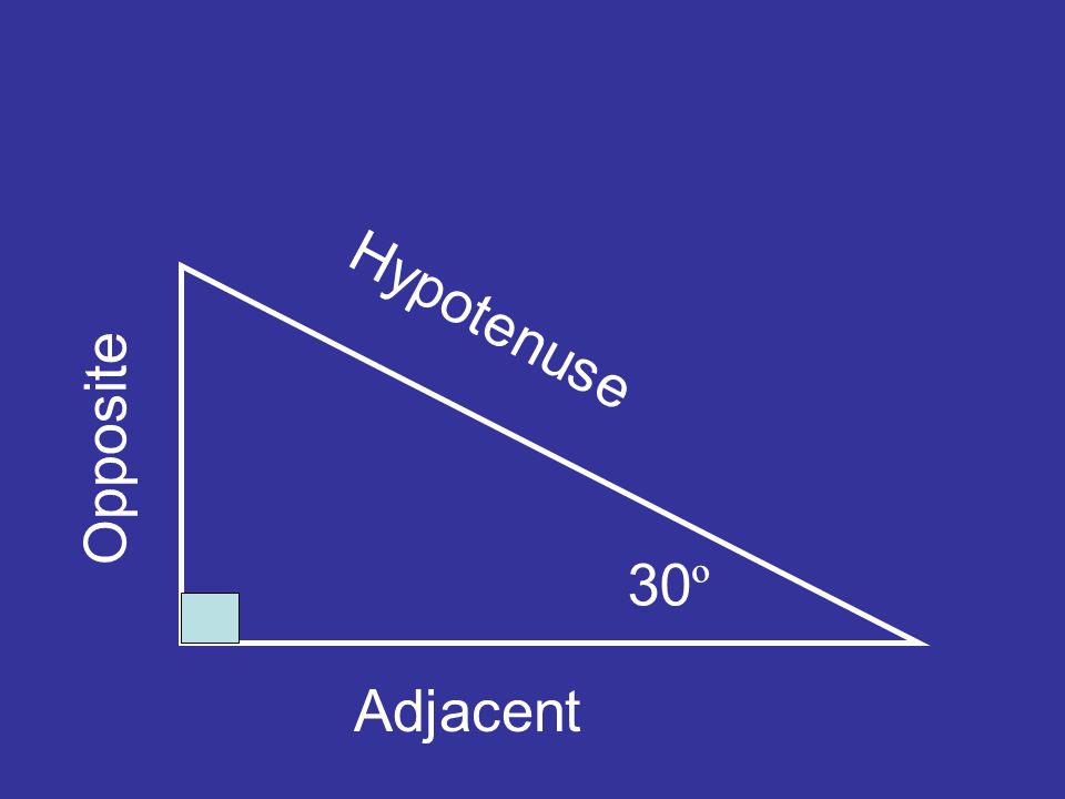 30 º Hypotenuse Adjacent Opposite