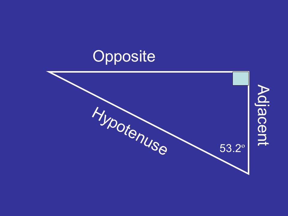53.2 º Hypotenuse Adjacent Opposite