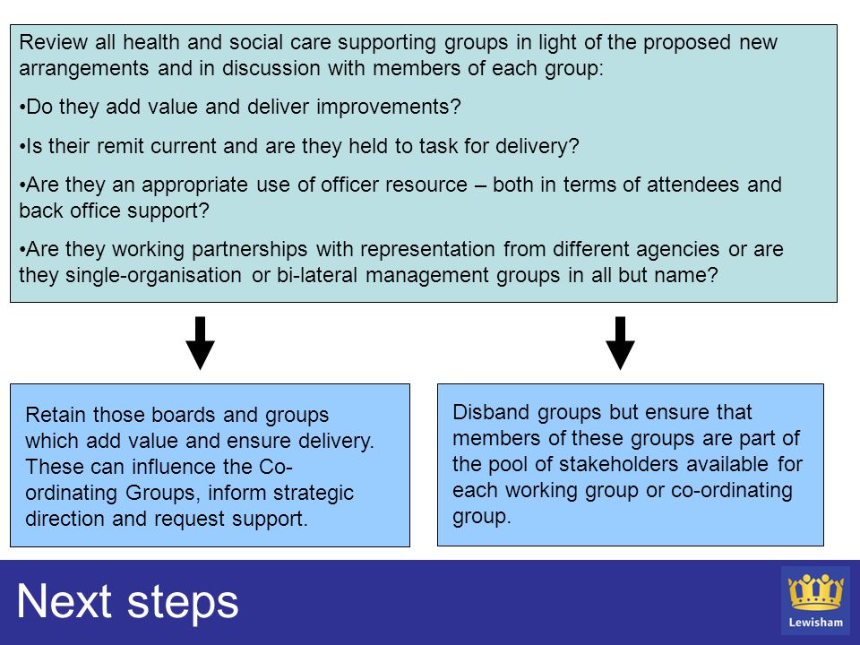 Next steps Review all health and social care supporting groups in light of the proposed new arrangements and in discussion with members of each group: Do they add value and deliver improvements.