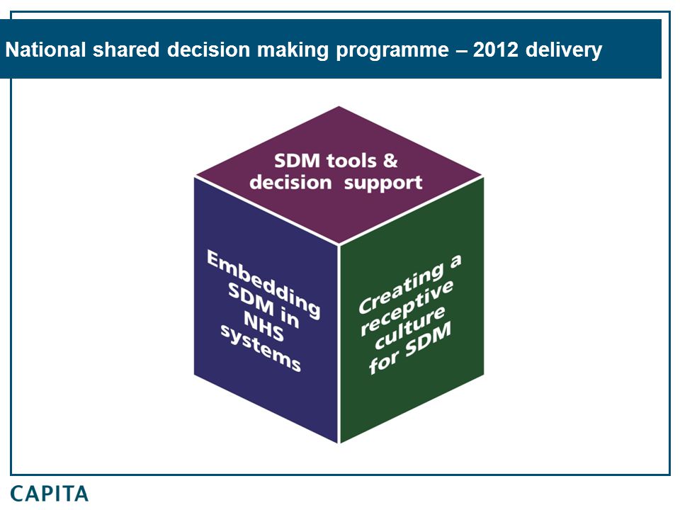 National shared decision making programme – 2012 delivery