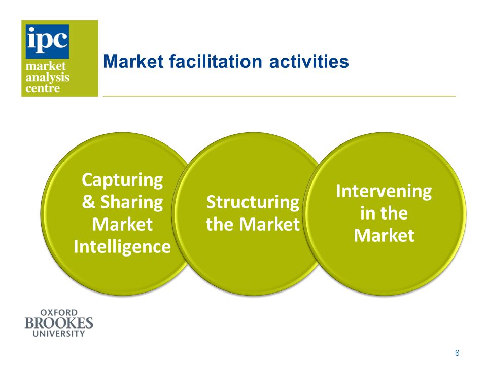 Market facilitation activities 8 Capturing & Sharing Market Intelligence Structuring the Market Intervening in the Market