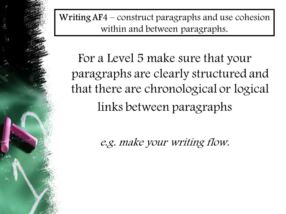 Writing AF4 – construct paragraphs and use cohesion within and between paragraphs.
