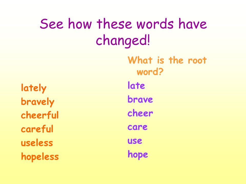 Presentation on theme: "Suffixes (Words ending in ly, ful, less) Let’s...