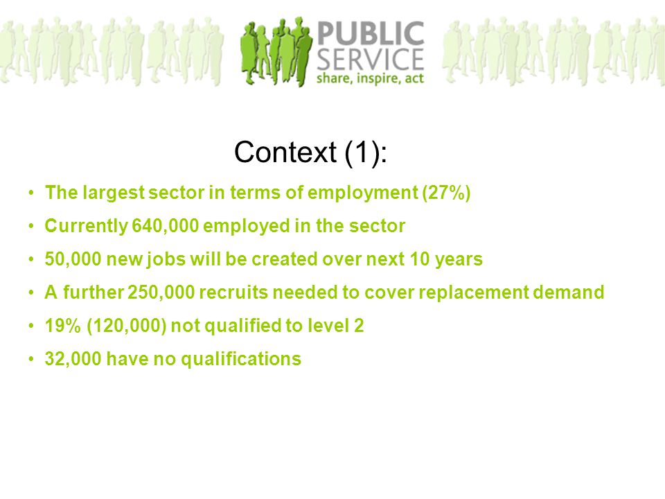 The largest sector in terms of employment (27%) Currently 640,000 employed in the sector 50,000 new jobs will be created over next 10 years A further 250,000 recruits needed to cover replacement demand 19% (120,000) not qualified to level 2 32,000 have no qualifications Context (1):
