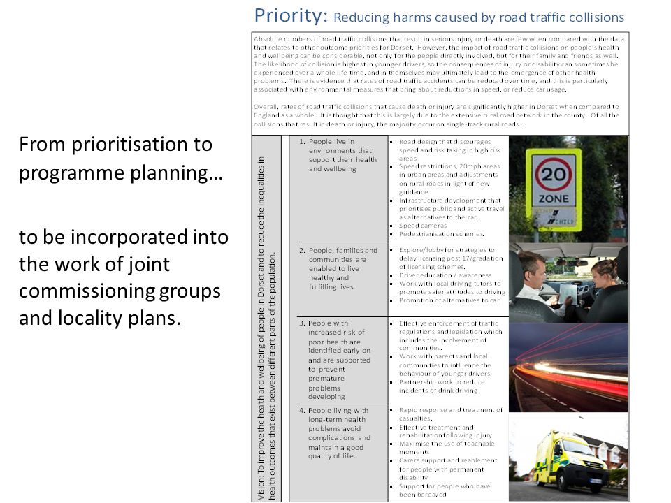 From prioritisation to programme planning… to be incorporated into the work of joint commissioning groups and locality plans.