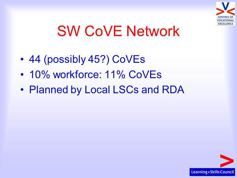 SW CoVE Network 44 (possibly 45 ) CoVEs 10% workforce: 11% CoVEs Planned by Local LSCs and RDA